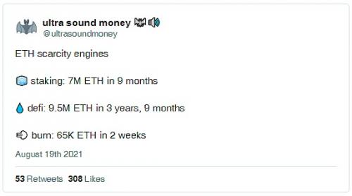 ETH 的稀缺性引擎