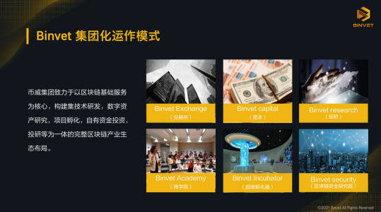 厚积薄发!BINVET交易所——携百年沉淀,启全新征程