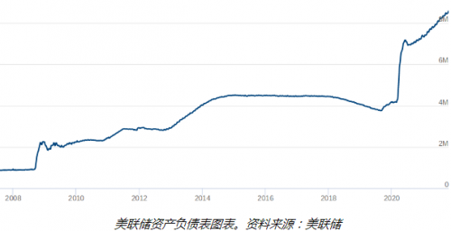 随着特斯拉考虑使用比特币支付，埃隆马斯克警告称将面临“强大的通胀压力”