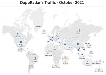 DappRadar区块链行为报告：亚洲正在引领元宇宙和P2E热潮