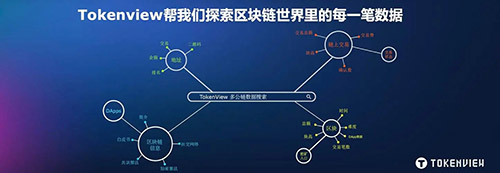 国通通讯网络电话是“多级分销类传销盘”已被法院判决！