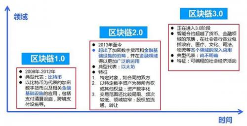 碧波庭是“多级分销类传销盘”操盘手被抓！