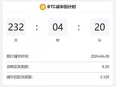减半行情即将到来,4e带您把握下个牛市