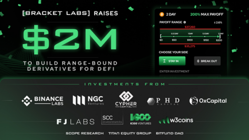 Bracket Labs 宣布种子轮融资 200 万美元，支持新产品 ＂Passages ＂上线主网